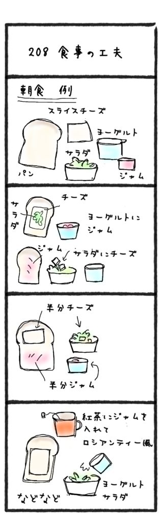 208 食事の工夫
